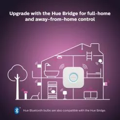 Philips HUE Centris Smart LED 2 Spotlight Ceiling Fitting -DUNEL House Shop 30838320 alt09