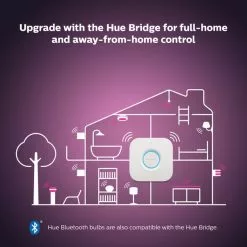 Philips HUE Centris Smart LED 4 Spotlight Ceiling Fitting -DUNEL House Shop 30838324 alt09